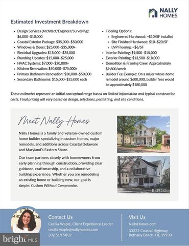 LOT 2 FRANCIS MARY SUBD WIL KING RD, Lewes, DE 19958
