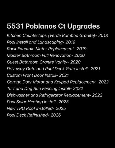 5531 Poblanos Court NW, Albuquerque, NM 87107