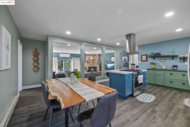 20330 Westview Dr, Tuolumne, CA 95379