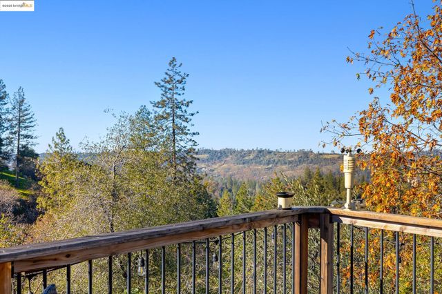 20330 Westview Dr, Tuolumne, CA 95379