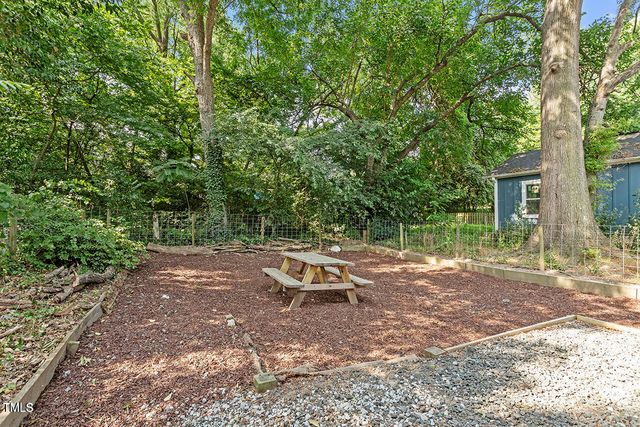 1916 Hart Street, Durham, NC 27703
