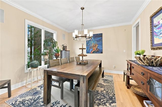 2908 Gaines LNDG, Virginia Beach, VA 23454