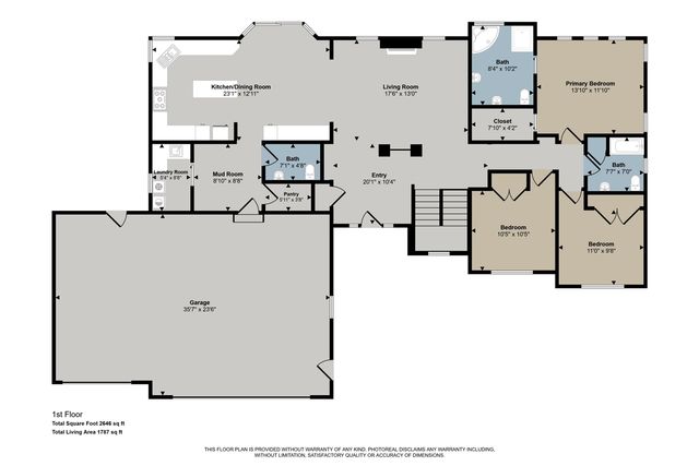 1815 Planters Row Drive, Byron Center, MI 49315