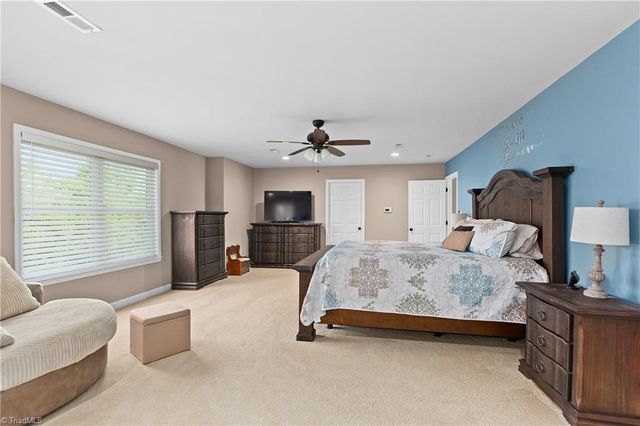 4015 N Main Street, High Point, NC 27265