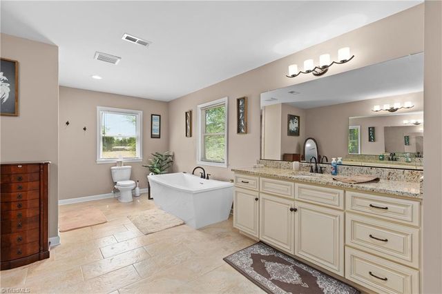 4015 N Main Street, High Point, NC 27265