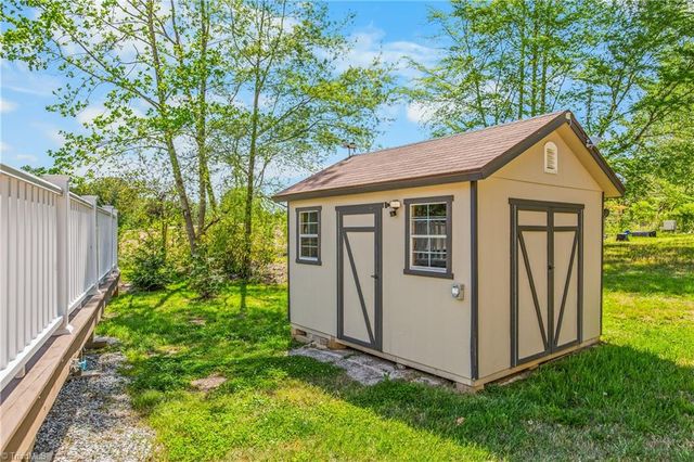 4015 N Main Street, High Point, NC 27265