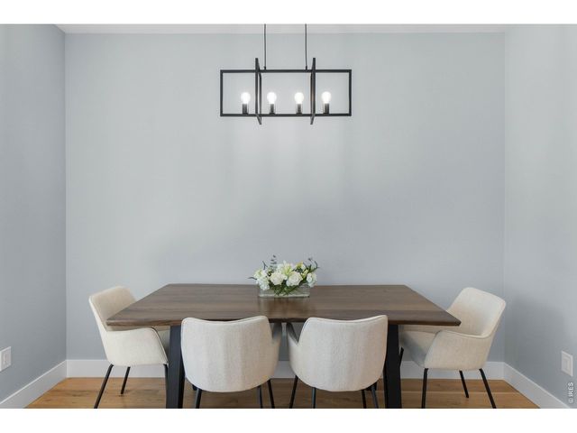 2450 S Humboldt St, Denver, CO 80210