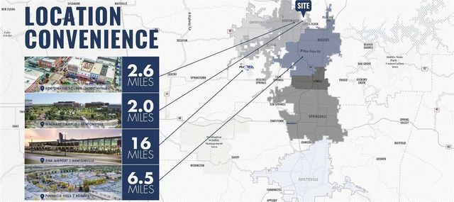 903 Beau Terre Drive 2, Bentonville, AR 72712