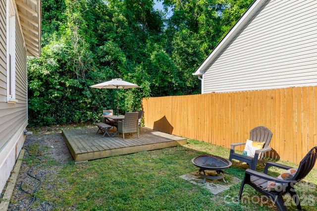 648 Izard Street, Rock Hill, SC 29730