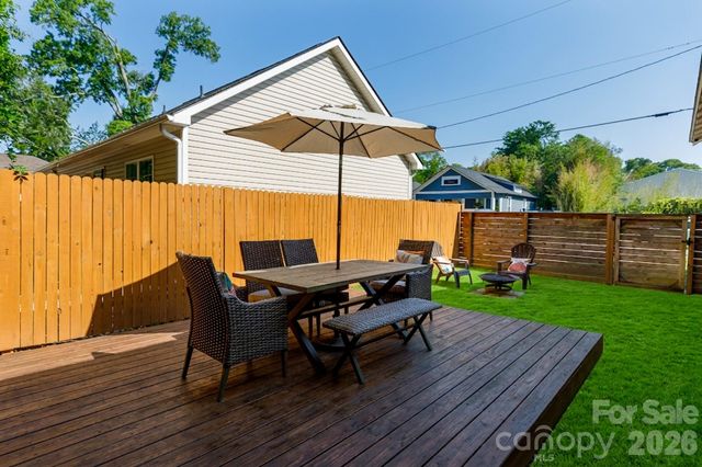 648 Izard Street, Rock Hill, SC 29730