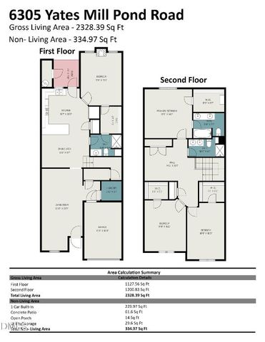 6305 Yates Mill Pond Road, Raleigh, NC 27606