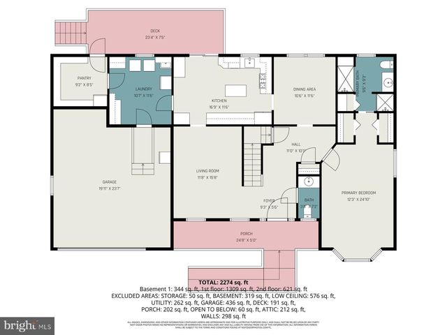 1686 TAYLOR DR, Hanover, PA 17331