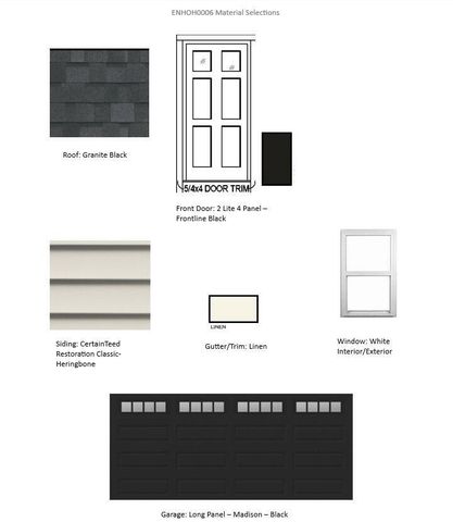 613 Belmont DRIVE, Watertown, WI 53094