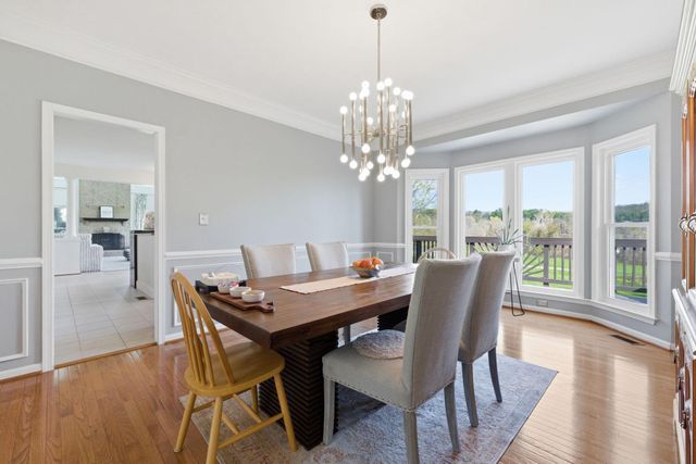 35290 PRESTWICK CT, Round Hill, VA 20141