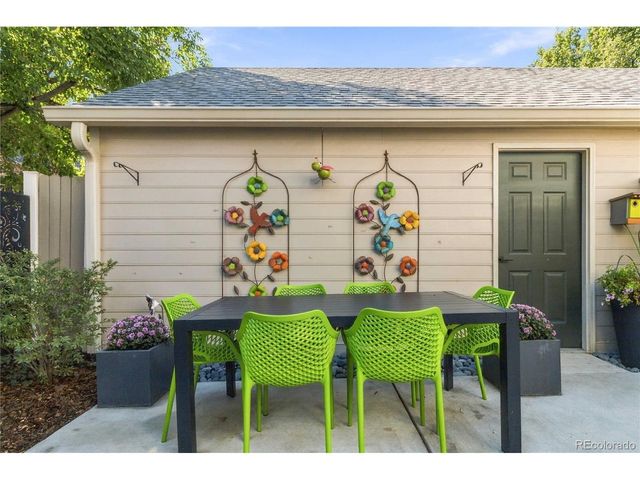 916 Ivanhoe St, Denver, CO 80220