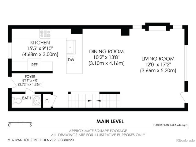 916 Ivanhoe St, Denver, CO 80220