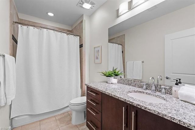 201 N Elm Street 604, Greensboro, NC 27401