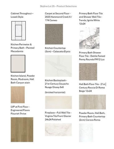 3809 White Oak WAY, Waukesha, WI 53188