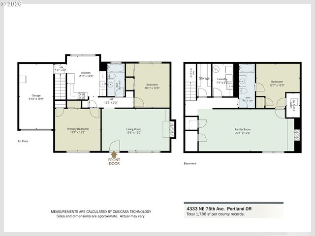 4333 Ne 75TH Ave, Portland, OR 97218