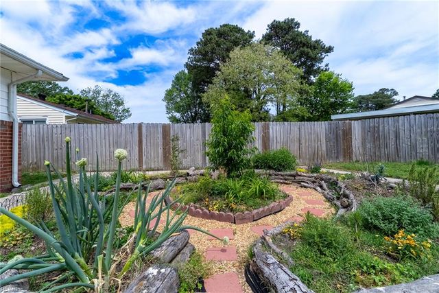 3600 Kevin DR, Norfolk, VA 23518