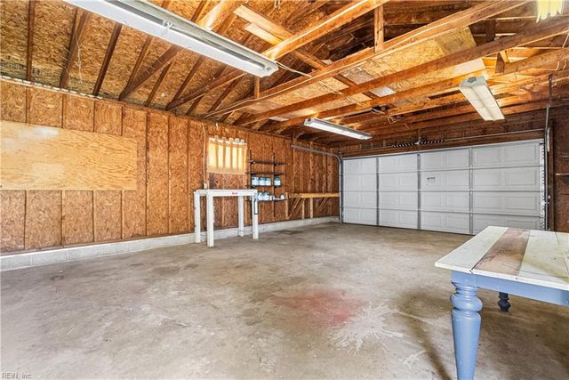 3600 Kevin DR, Norfolk, VA 23518