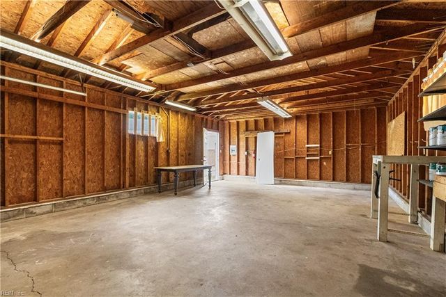 3600 Kevin DR, Norfolk, VA 23518