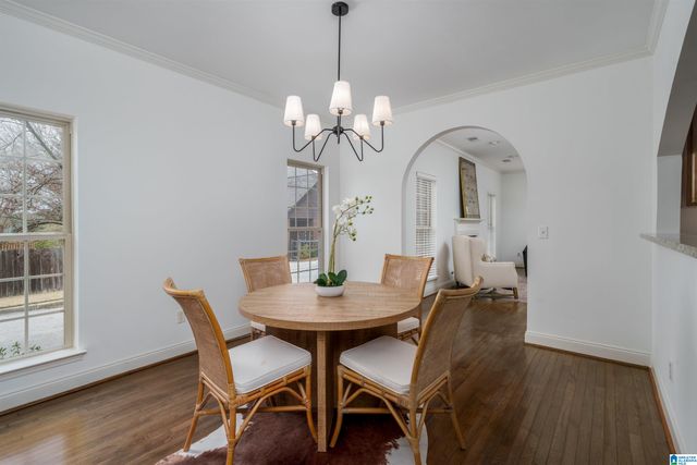 2701 PRUETT PLACE, Vestavia Hills, AL 35243