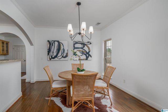 2701 PRUETT PLACE, Vestavia Hills, AL 35243