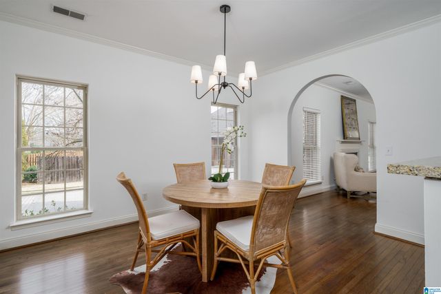 2701 PRUETT PLACE, Vestavia Hills, AL 35243