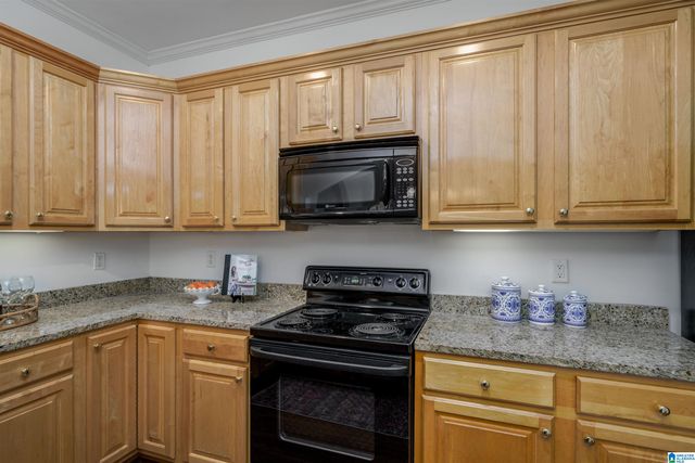 2701 PRUETT PLACE, Vestavia Hills, AL 35243