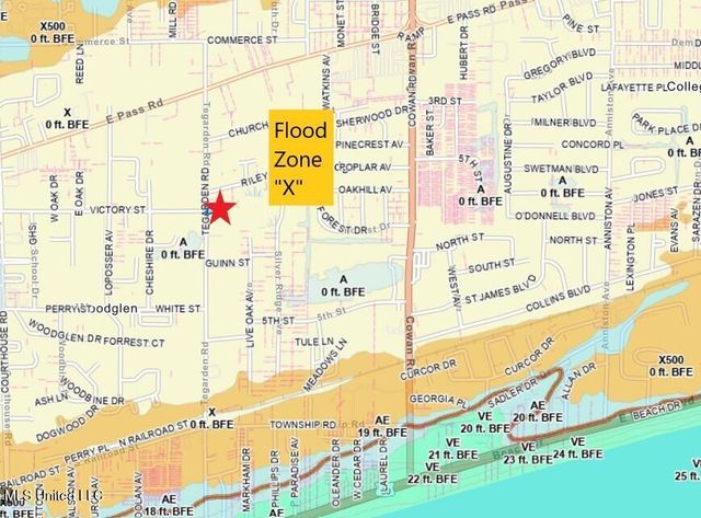 596 Tegarden Road, Gulfport, MS 39507