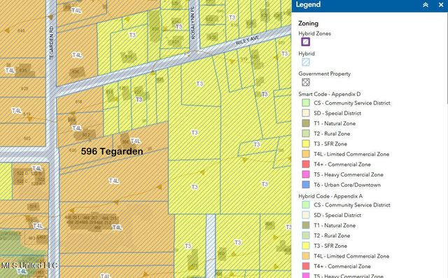 596 Tegarden Road, Gulfport, MS 39507