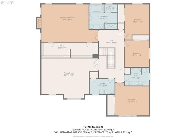 12817 Se MEADEHILL Ave, Happy Valley, OR 97086