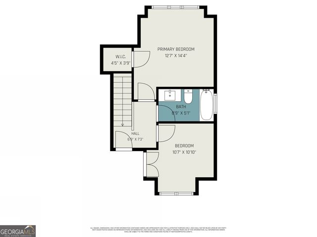 142 Park Avenue SE, Atlanta, GA 30315