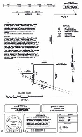73 Mcleod Lane, Bassfield, MS 39421