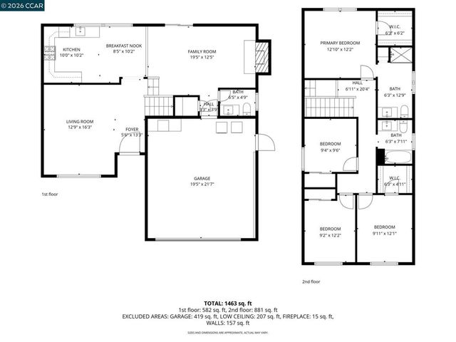 2185 2185 Greenridge Dr, Richmond, CA 94803