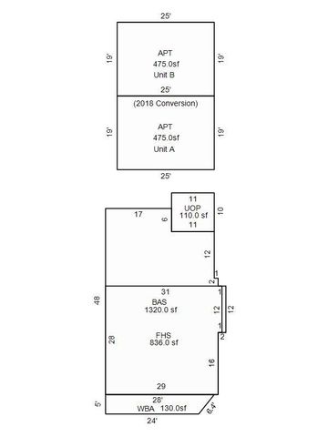 1303 Main Street, Grand Junction, CO 81501