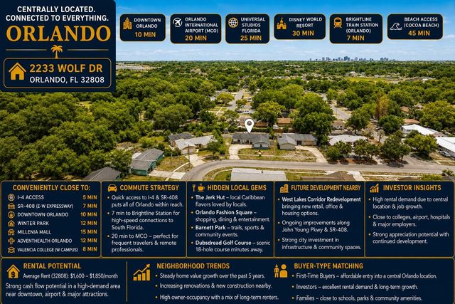 2233 WOLF ROAD, Orlando, FL 32808