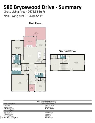 580 Brycewood Drive, Burlington, NC 27215