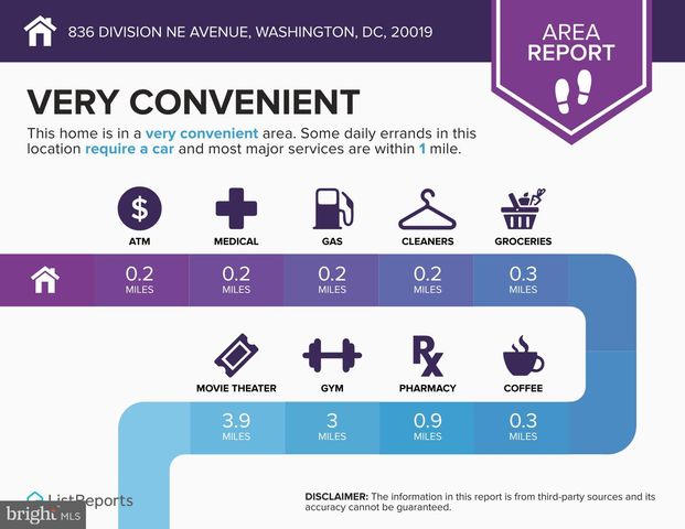 836 DIVISION AVE NE, Washington, DC 20019