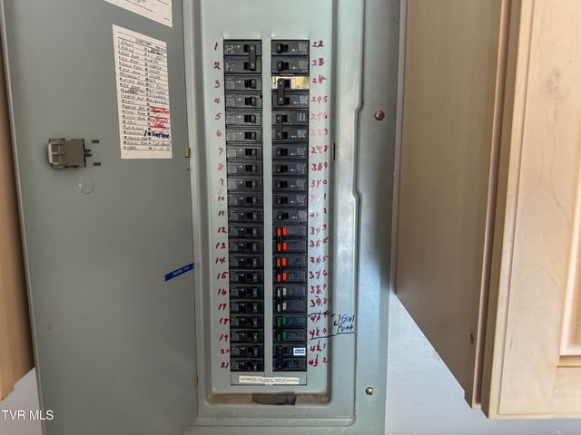 604 Snapps Ferry Road, Kingsport, TN 37663