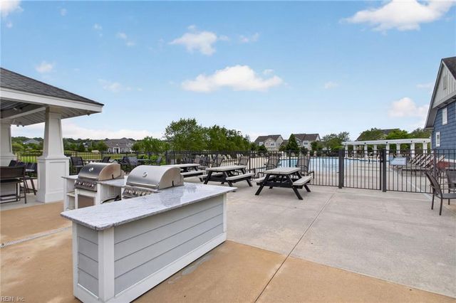 1951 Canning PL, Chesapeake, VA 23322