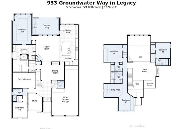 933 Groundwater Way, League City, TX 77573