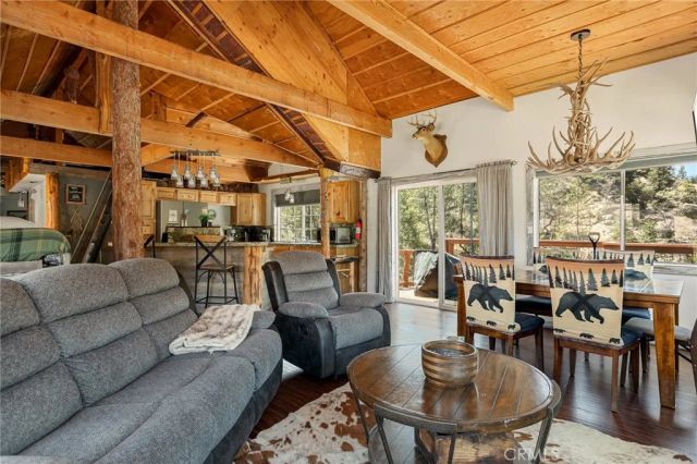 33141 Big Bear Lake Road, Running Springs, CA 92382
