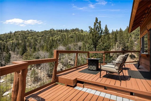 33141 Big Bear Lake Road, Running Springs, CA 92382
