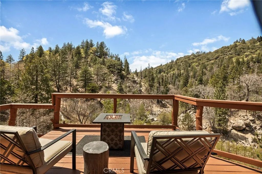 33141 Big Bear Lake Road, Running Springs, CA 92382