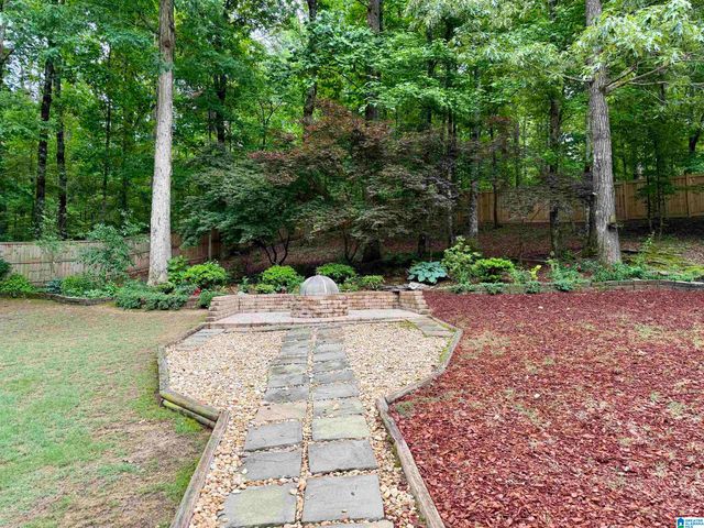 8514 REDWOOD LANE, Helena, AL 35022