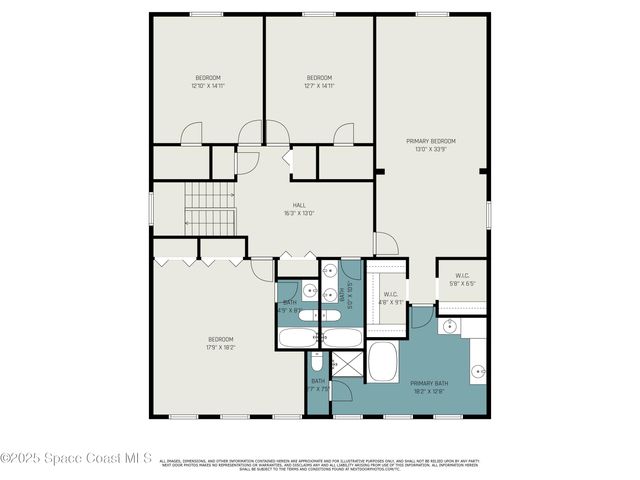 2039 Snapdragon Drive NW, Palm Bay, FL 32907