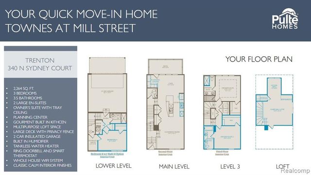 340 N Sydney Court, Plymouth, MI 48170