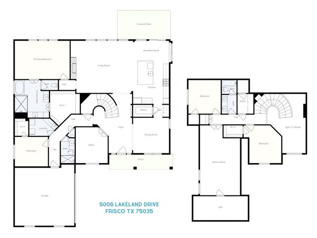 5006 Lakeland Drive, Frisco, TX 75035